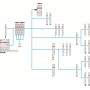S201-B13 S201-B13 Автоматичний вимикач Modular Equip Std