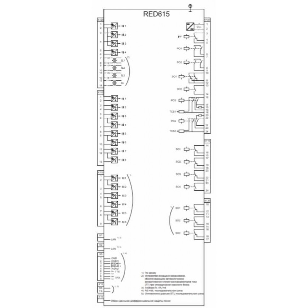 ABB RED615 - устройство линейного контроля и дифференциальной