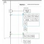 Пристрій управління та захисту фідерів REF611