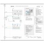 Пристрій керування та захисту трансформатора RET615 (МЕК)