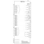 Пристрій керування та захисту трансформатора RET615 (МЕК)