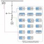 Пристрій керування та захисту двигуна REM630 (МЕК)