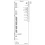 Пристрій керування та захисту двигуна REM630 (МЕК)