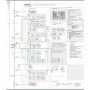 Пристрій керування та захисту трансформатора RET620 (МЕК)