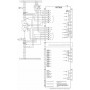Пристрій керування та захисту трансформатора RET620 (МЕК)