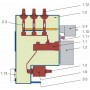 Розподільний пристрій із елегазовою ізоляцією ZX0.2 (ANSI/МЕК)